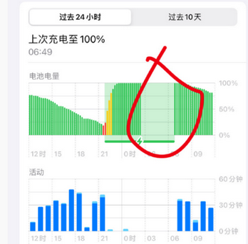 石渠苹果授权维修店分享iPhone夜间自动关机 